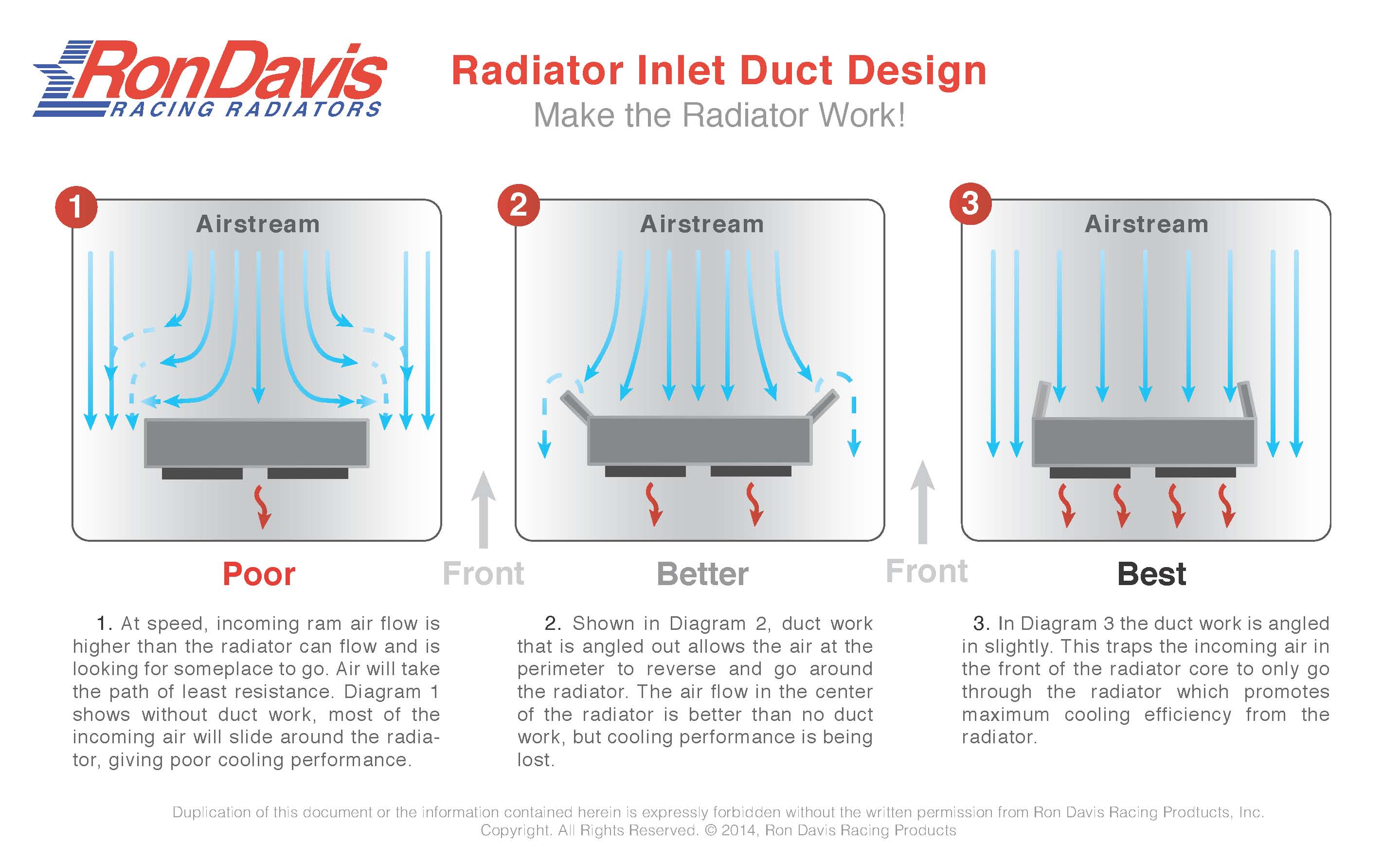 RadiatorInletDiagram_RD.jpg